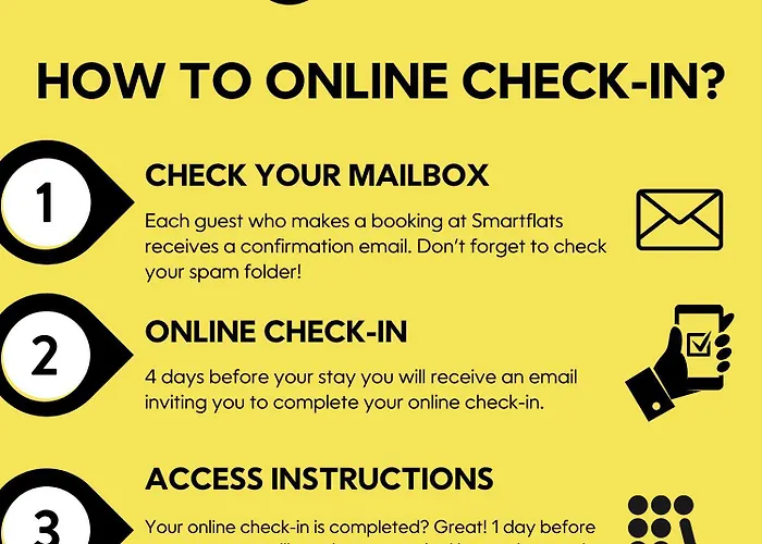 Appartement Smartflats - L'orangerie Iv *